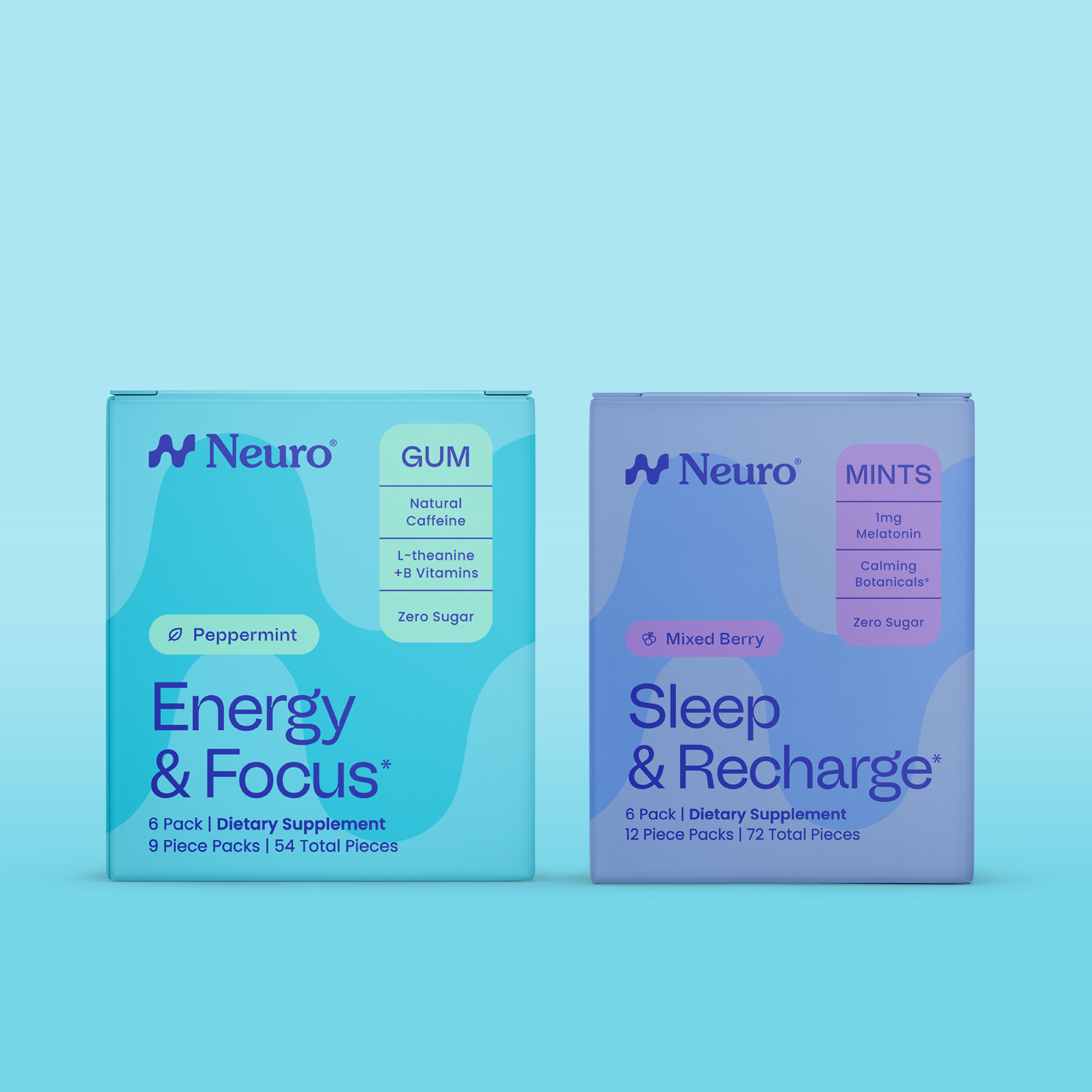 Neuro