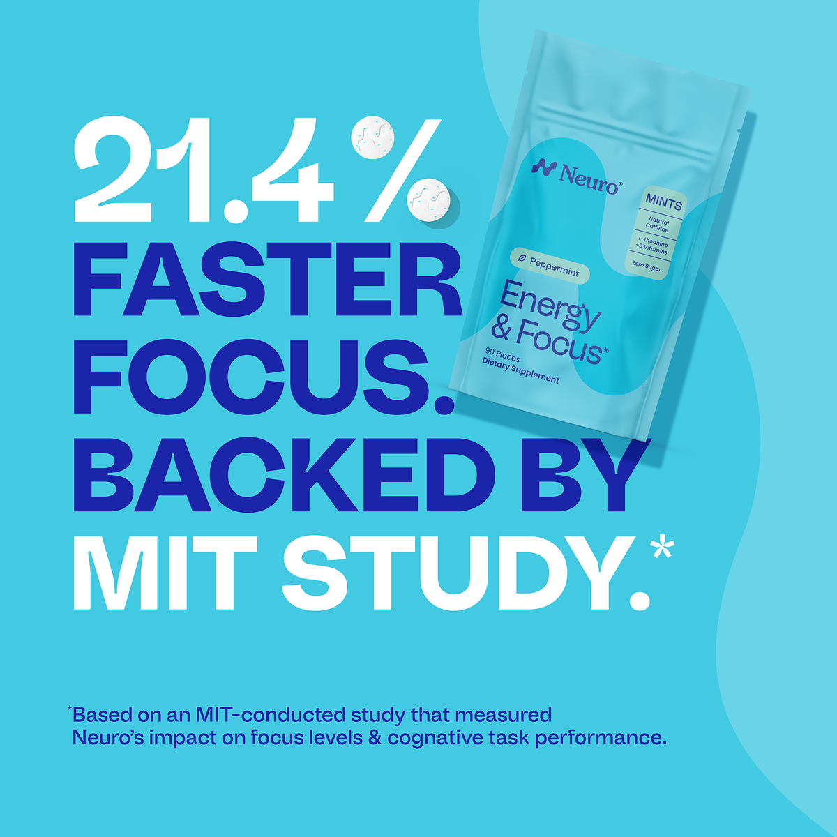 Energy & Focus™ Mints