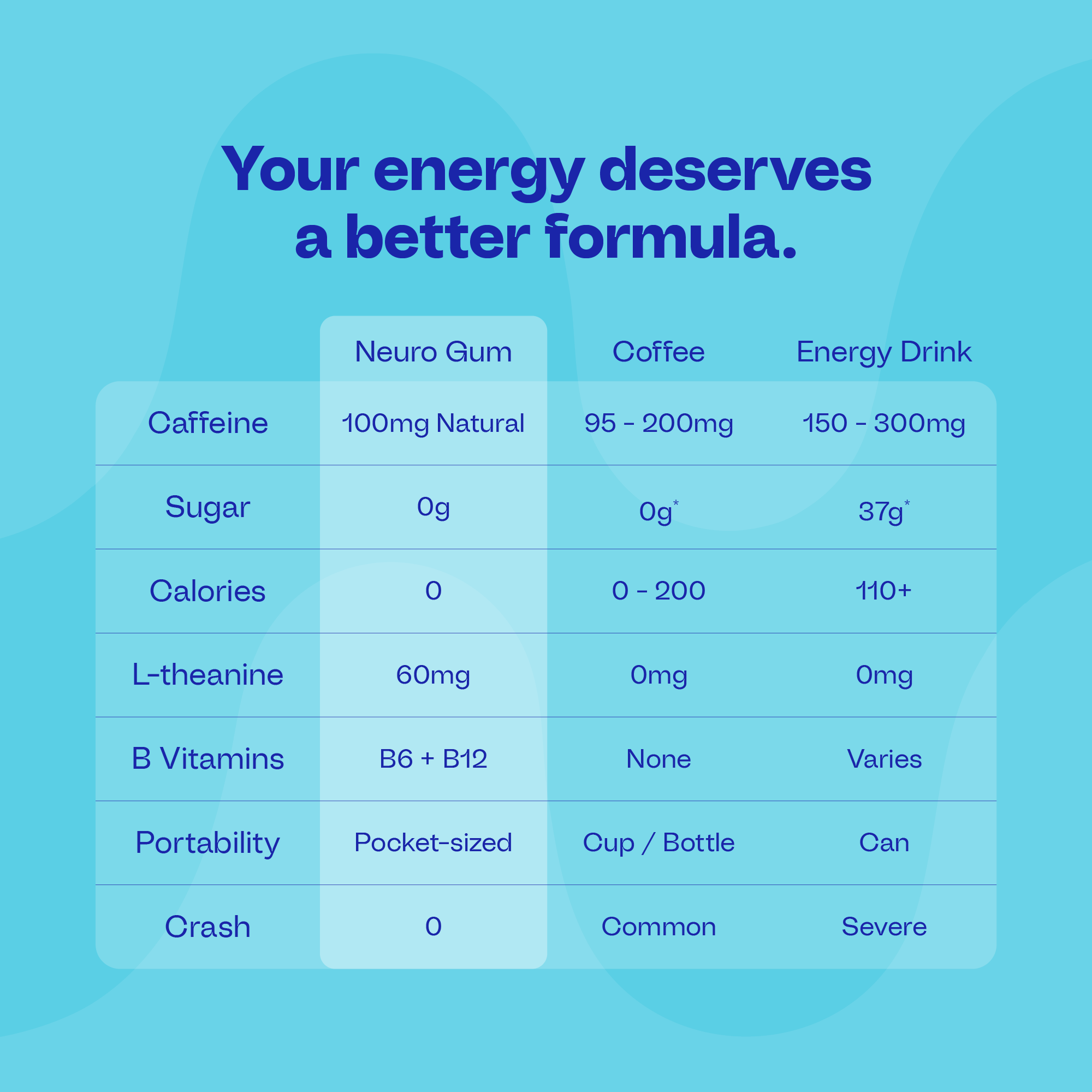 Peppermint / 180-piece pack