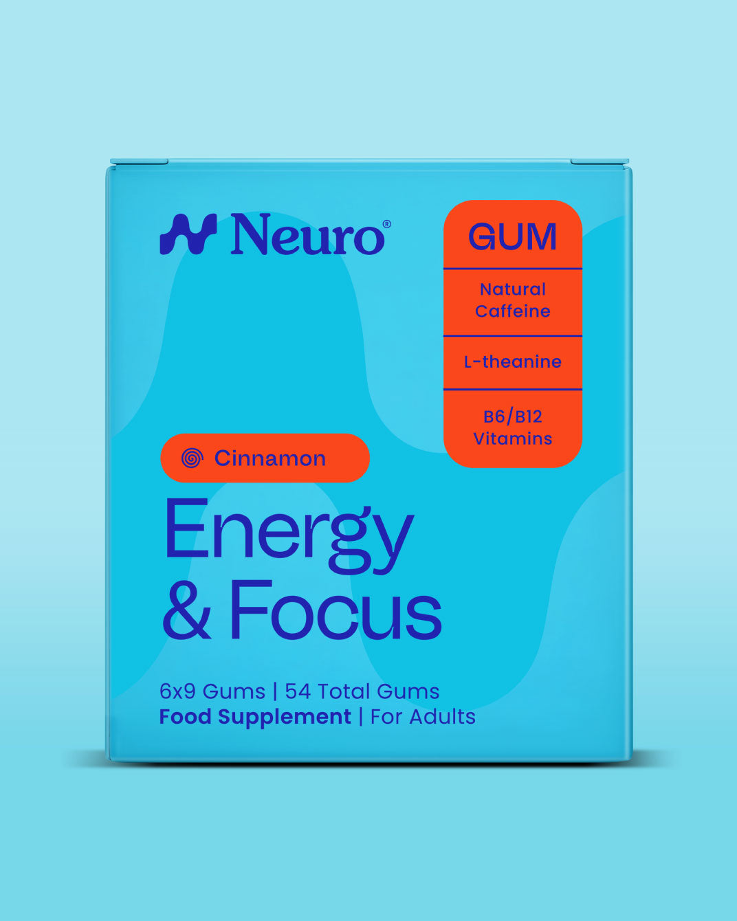 gum