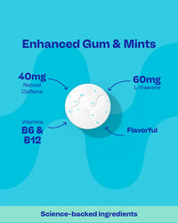 gum